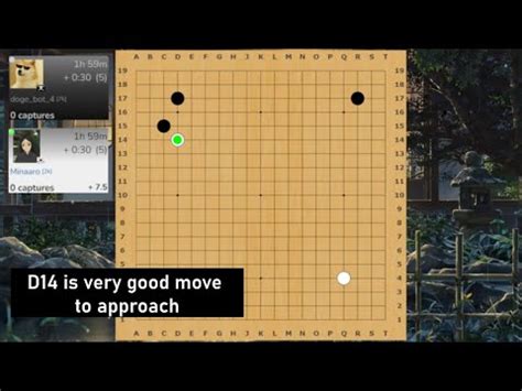 As you get stronger than 7k, the game of Baduk is .